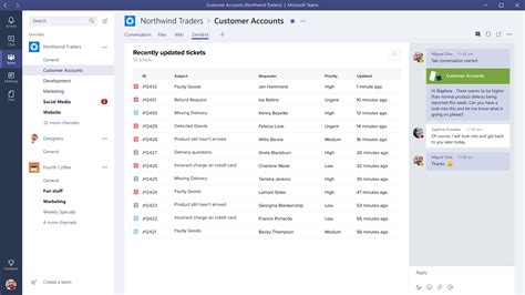 zendesk login.